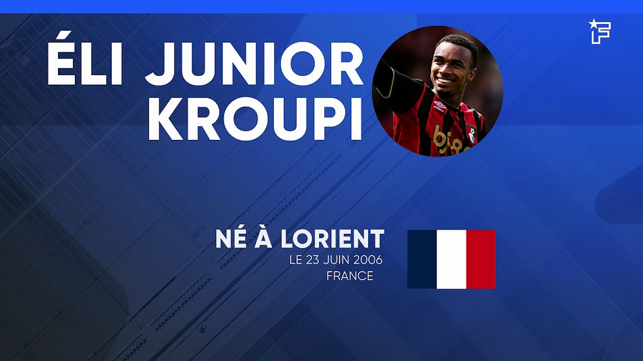 Fiche technique : Eli Junior Kroupi