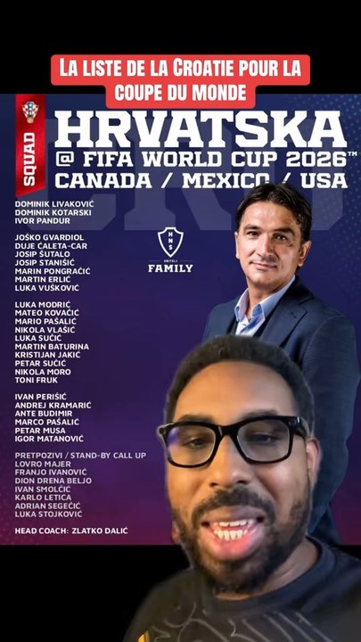 La liste de la Croatie pour la coupe du monde