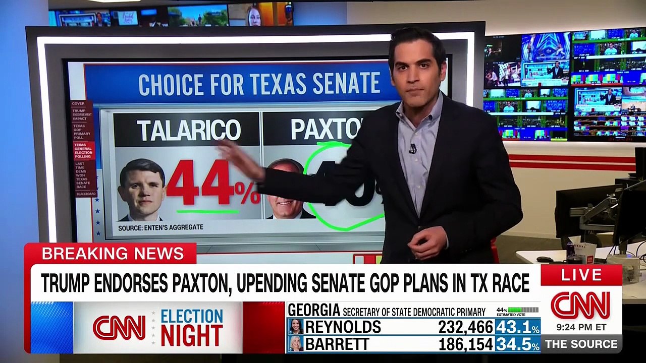 Trump's primary election endorsement power_ Enten & NewsNight weigh in