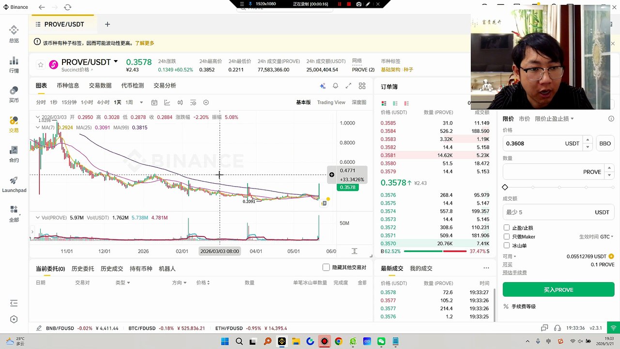 专注于通用零知识证明（ZKP）生成的去中心化证明者网络的相关代币项目：Succinct (PROVE)定位：以太坊上去中心化 ZKP 验证网络的原生资产功能：作为核心支付媒介和激励安全机制，用于支付证明生成者、质押经济学和治理（如调整网络参数） Scroll (SCR)定位：字节码等效的 zkEVM，建立去中心化验证网络分发 ZKP 计算任务