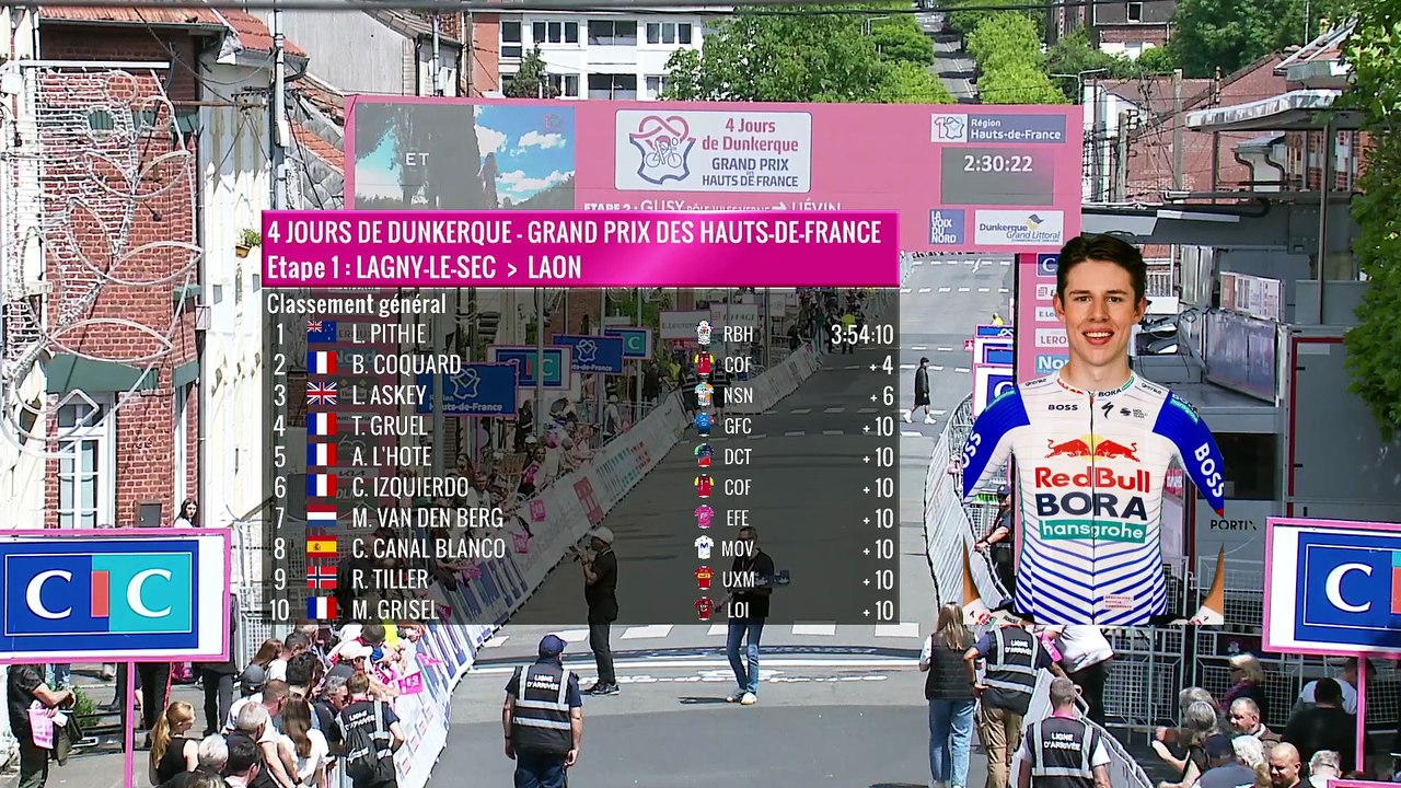 Replay : 21 Mai - Etape 2, Glisy - Liévin de la 70 éme édition de 4 jours de Dunkerque - Grand Prix des Hauts de France