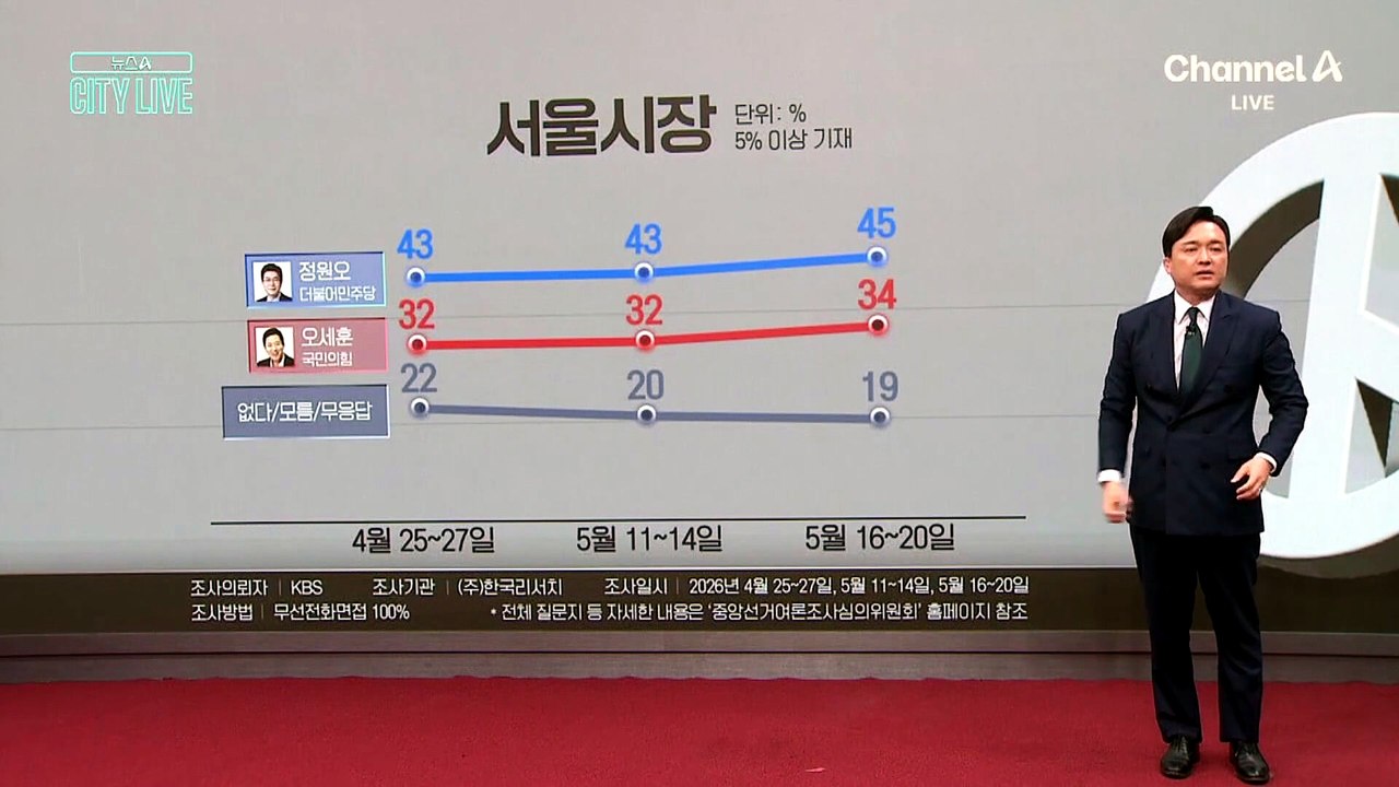 [김종석의 리포트]정원오 “GTX 공사 일시 중단”…오세훈 “박원순 시즌2 후보”