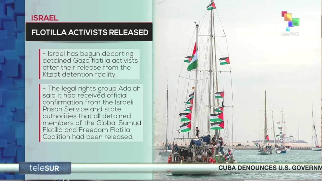 Israel | Flotilla activists released