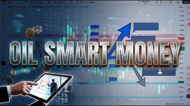 WTI Crude Oil 1H Institutional Analysis | Smart Money Concepts (SMC) 📊🎯
