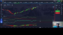 Master Price Action: ADX Divergence + Williams %R Momentum Strategy For Trend Continuation Trades