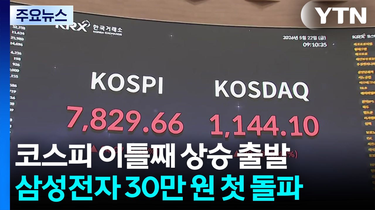 코스피 이틀째 상승 출발...삼성전자 30만 원 첫 돌파 / YTN