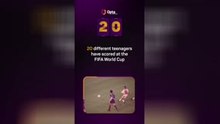 Opta's World Cup countdown - 20 days to go