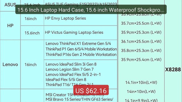 15.6 Inch Laptop Hard Case, 15.6 inch Waterproof Shockproof Comput... Best Deal 2026 | Shop Now!