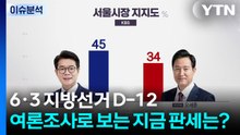 [뉴스퀘어 2PM] 6·3 지방선거 D-12...여론조사로 보는 지금 판세는? / YTN