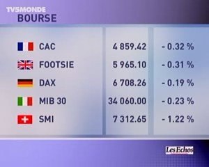 Les Bourses en Europe (TV5 Monde)