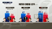 [아는기자]여론조사가 못 잡는 ‘샤이 유권자’?