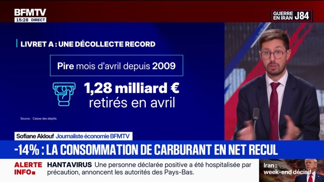 Carburants: la consommation de carburants en France du 1er au 20 mai a baissé de -14% en 1 an