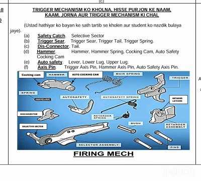 7.62mm AK 203 Assault Rif ke mechanical safety