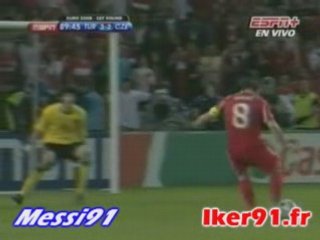 tous les buts et résumés de l'euro 2008