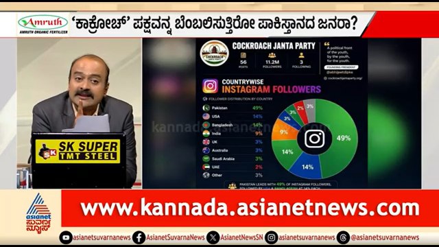 'ಜಿರಳೆ ಜನತಾ ಪಾರ್ಟಿ'ಗೆ ಇರೋದು ಫೇಕ್ ಫಾಲೋವರ್ಸಾ? | News Hour | Cockroach Janata Party | Abhijeet Dipke