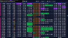 F1 2026 Canadian Grand Prix | Essais Libres - STREAMING FR HD