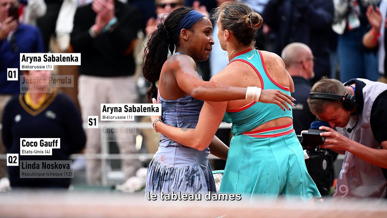 Nos pronostics à partir des quarts de finale - Tennis - Roland-Garros | SportAlDía