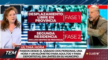 TEM Jueves 30 abril 2020