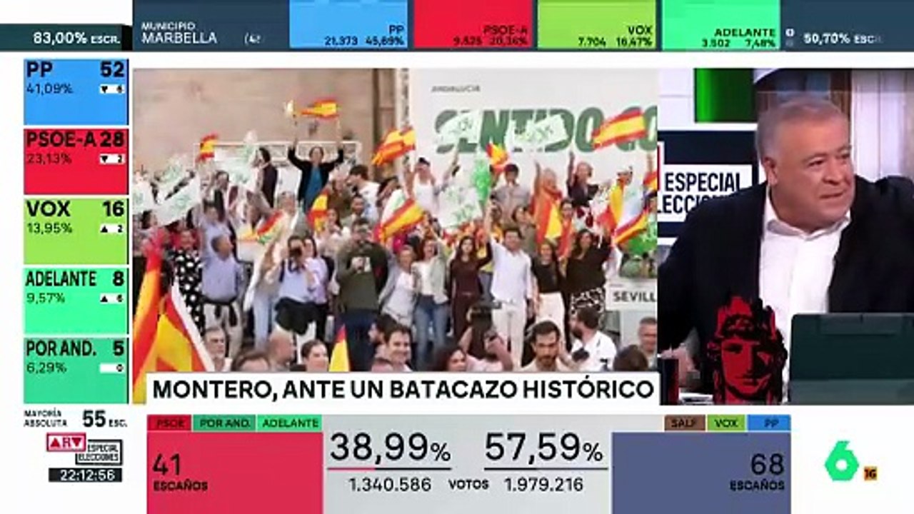ARV noche electoral recuento análisis Elecciones al Parlamento de Andalucía 17M 17 de mayo 2026 Juanma Moreno Bonilla Mª Jesús Montero PP PSOE PPA PSOEA Adelante Andalucía VOX
