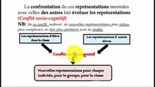 Séance 3 _ concepts didactique partie 2