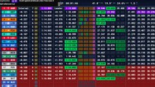 F1 2026 Canadian Grand Prix | Qualifs Sprint - STREAMING FR HD
