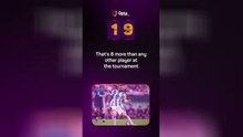 Opta's World Cup countdown - 19 days to go