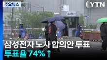 삼성전자 노사 합의안 투표 이틀째...투표율 74%↑ / YTN