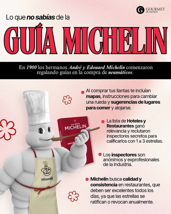 Todo lo que debes saber de los premios Michelin