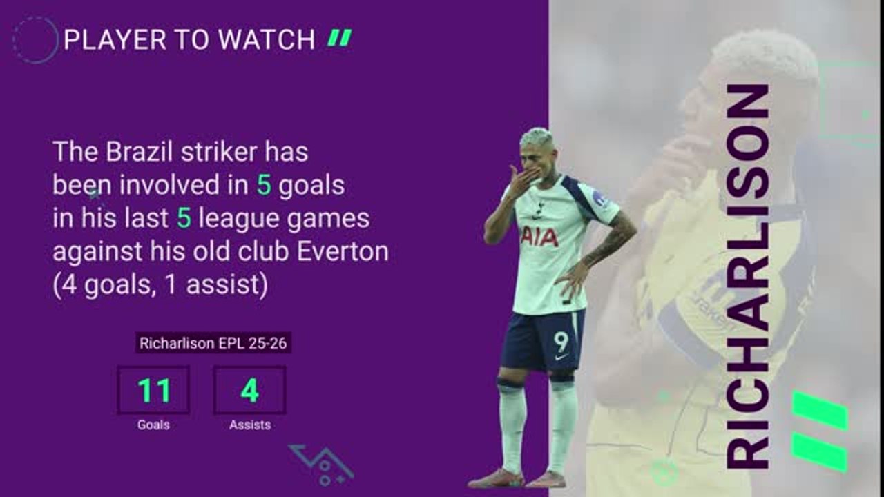 Tottenham v Everton - Opta Predictor
