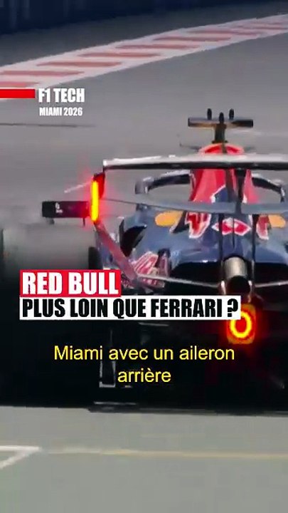 L’aileron arrière de Red Bull | #F1 #Formule1 #RedBull
