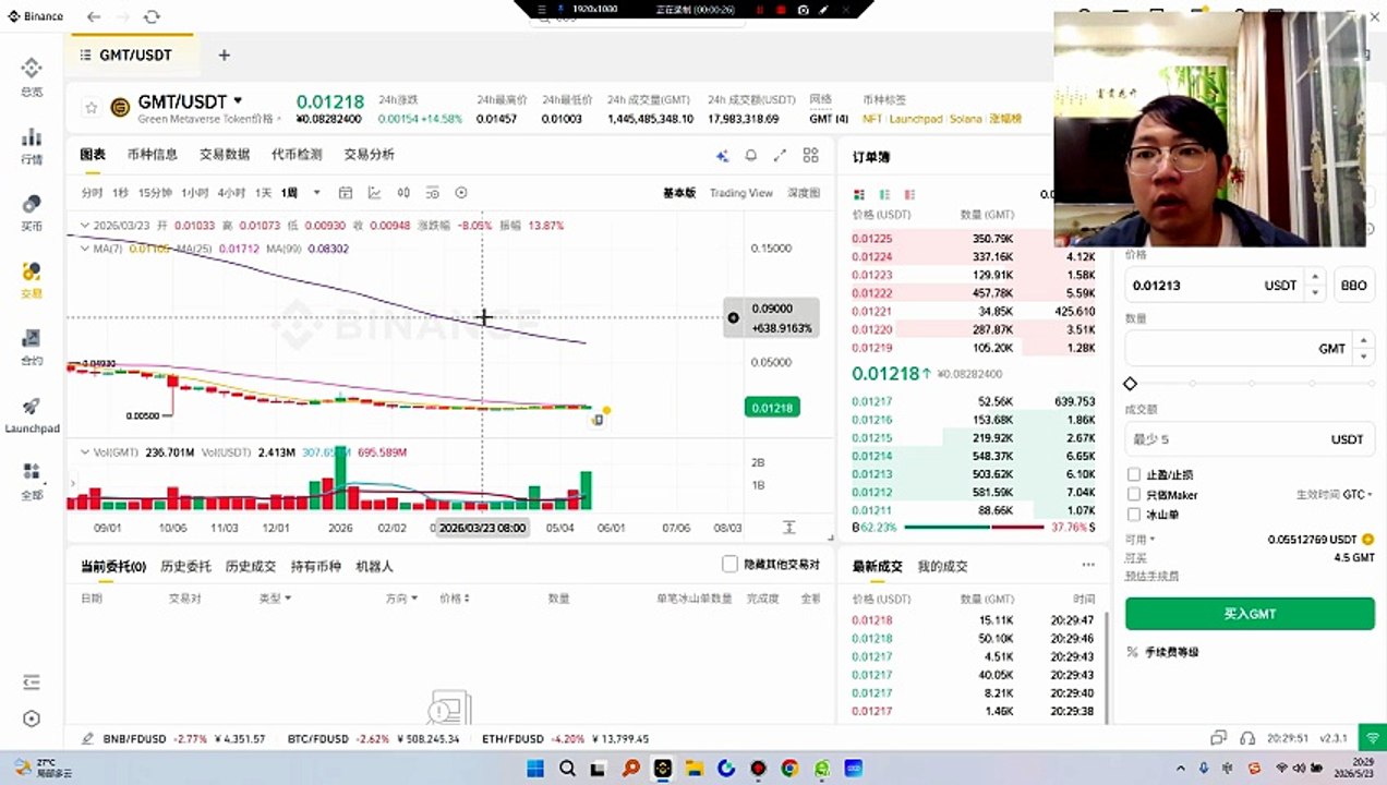 由澳洲金融科技公司Find Satoshi Lab开发，最初基于Solana公链，后扩展至以太坊和BNB Chain。STEPN采用独特的双代币经济模型：GMT (Green Metaverse Token)：治理代币，主要用于参与社区治理、质押以及升级运动鞋等核心功能。GST (Green Satoshi Token)：游戏内的实用代币，用户通过户外跑步或步行即可赚取。用户需要在App内购买NFT运动鞋才能开始赚钱，其内置了钱