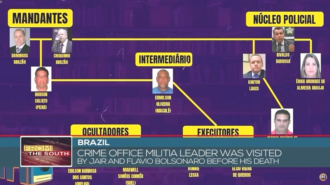 Rio de Janeiro organized crime groups have clos...