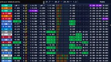 F1 2026 Canadian Grand Prix | Course Sprint - STREAMING FR HD