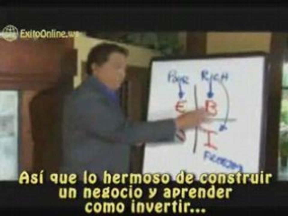 KIYOSAKI SERGIO