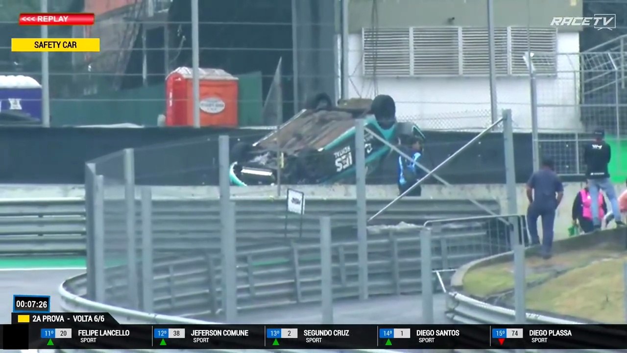 Copa HB20 Comfort 2026 Interlagos 2 Race 2 Santos Flip