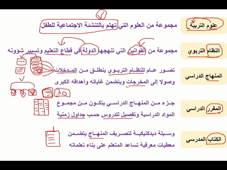 تقديم ومصطلحات علوم التربية