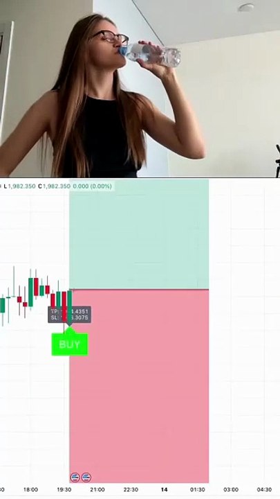 Unlimited AI: The Ultimate Tool for Effortless Trading Success