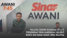 AWANI 7:45 [24/5/2026] - Malaysia Sokong Keamanan | 271,472 Permohonan Turun Kandungan | Majoriti Wanita Dan Kanak-Kanak