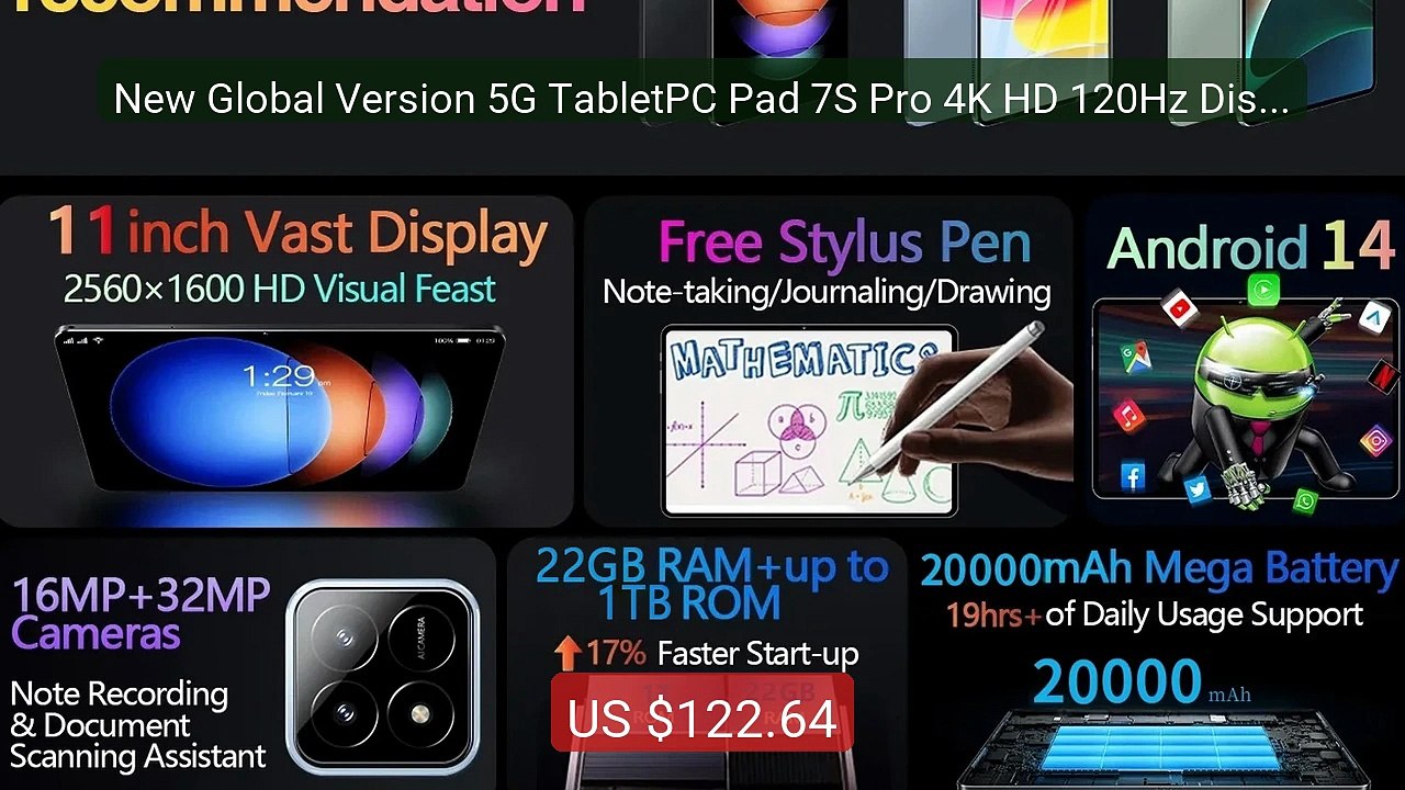New Global Version 5G TabletPC Pad 7S Pro 4K HD 120Hz Display ... -- Best Buy 2026 | Great Quality!