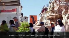 Festival dell'economia di Trento, bilancio positivo