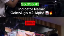 GainzAlgo V2 Alpha: Ultimate Tool for Free Crypto & Forex Success!