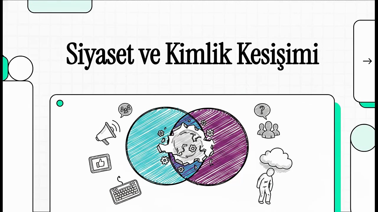 Siyaset ve Kimliğin Kesiştiği Nokta!.. – H. Nurcan Yazıcı