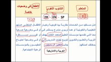 القانون الإطار 51.17