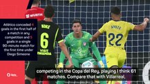 Simeone grades Atletico season as 'very good' despite Villarreal humbling