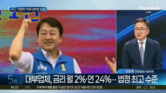 김용남 측, ‘차명 대부업’ 논란에 “동생 도우려 지분 인수”