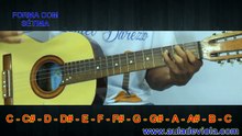 VIDEOAULA 41 - SVCN0