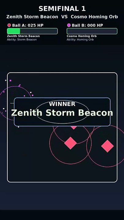 Epic Marble Race: Zenith Storm Beacon vs Zenith Thunder Spear | AI Physics Battle | Blaze Collision Session