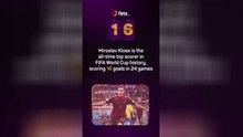 Opta's World Cup countdown - 16 days to go