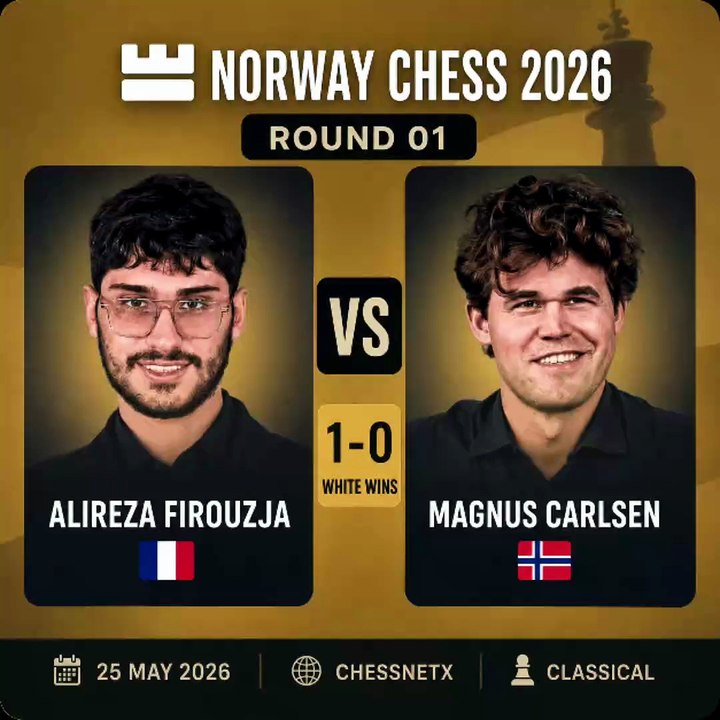 Firouzja Defeats Magnus Carlsen in a Shocking Norway Chess Opener ♟️ #norwaychess #magnus #firouzja #chesscom #chessnetx