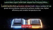 Lenovo New Legion 245W GaN  Adapter Fast Charging Official Pow... -- Hot Deal 2026 | Limited Offer!